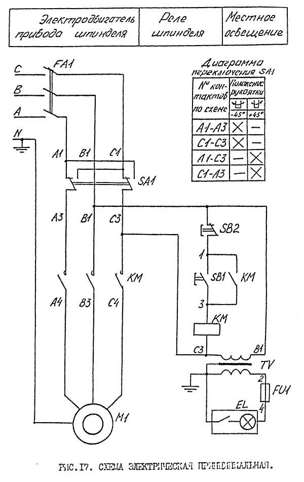 Схема електрична принципова гравировального верстата 6Е463